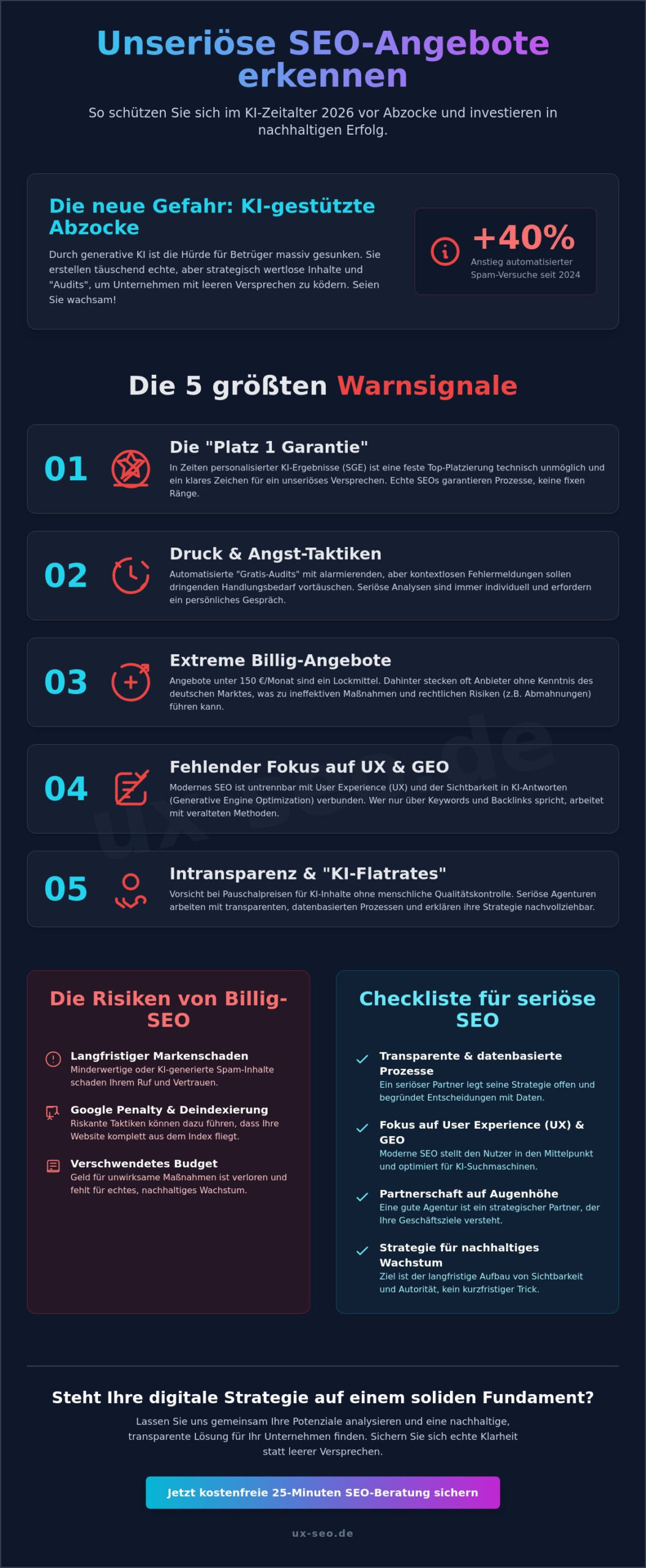 Unseriöse SEO-Angebote erkennen: So schützen Sie Ihr Unternehmen 2026 vor Abzocke